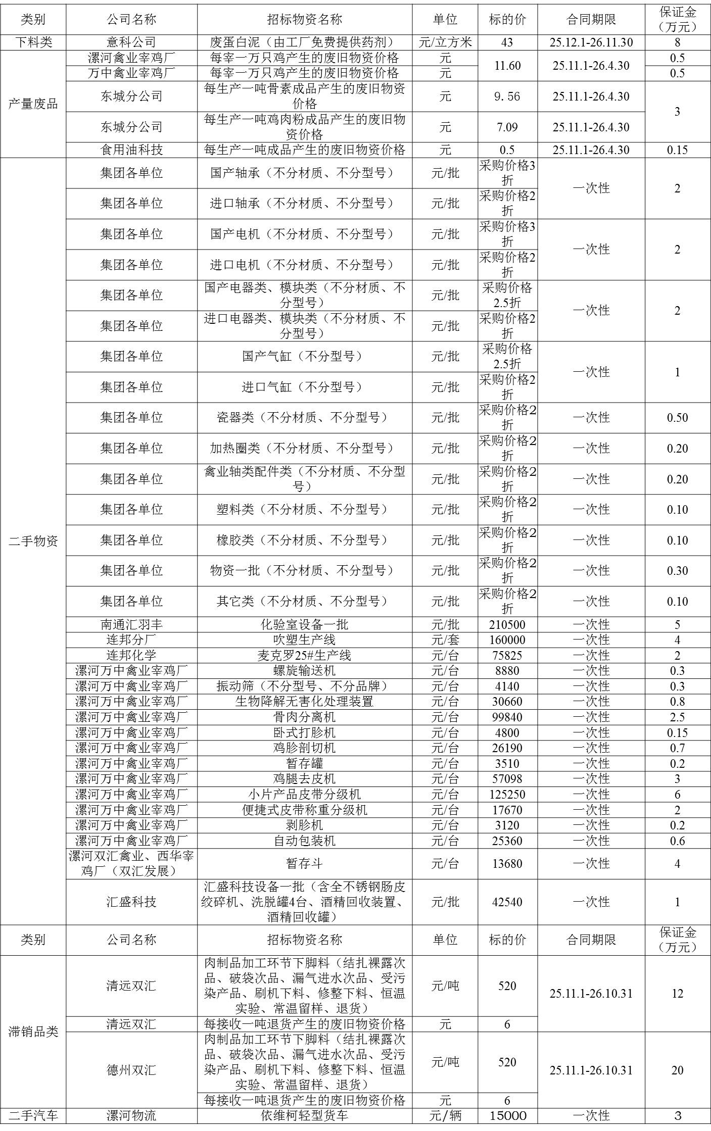 再生资源.jpg