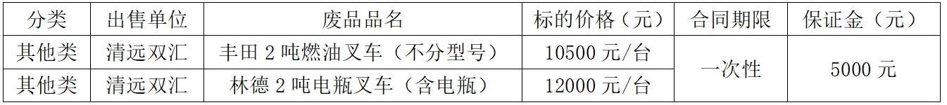 清远南宫28·(中国)废品.jpg 清远南宫28·(中国)废品.jpg