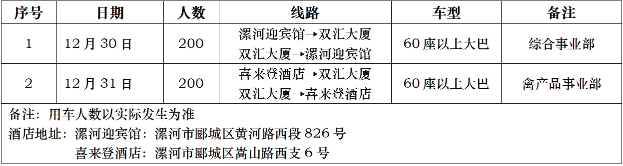 综合事业部.png