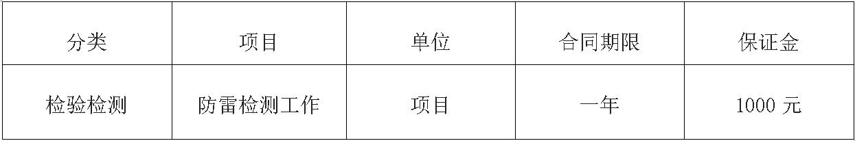 昆明南宫28·(中国)检测.jpg