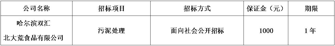 哈尔滨南宫28·(中国).jpg