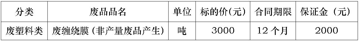 废塑料类.jpg