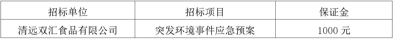清远南宫28·(中国)突发.jpg
