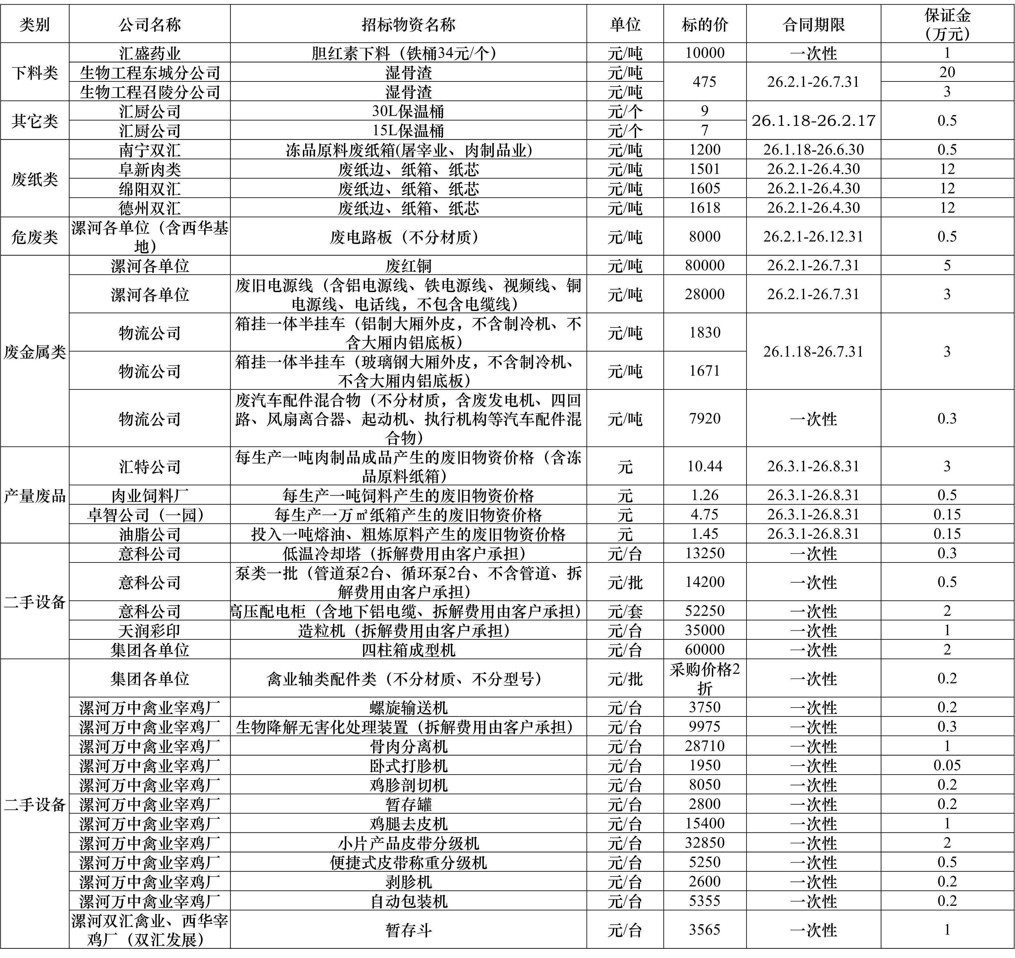 再生资源.jpg