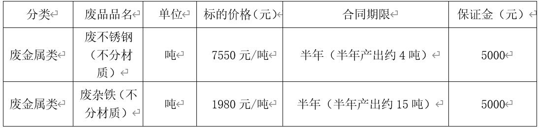 哈尔滨南宫28·(中国).jpg