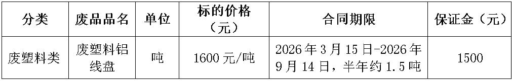 哈尔滨南宫28·(中国).jpg