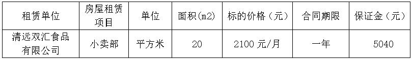 清远南宫28·(中国)房屋租赁项目招标公告.jpg