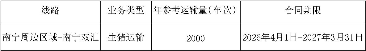 南宁南宫28·(中国)生猪运输.jpg